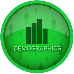 Demographics