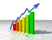 Growing Demand